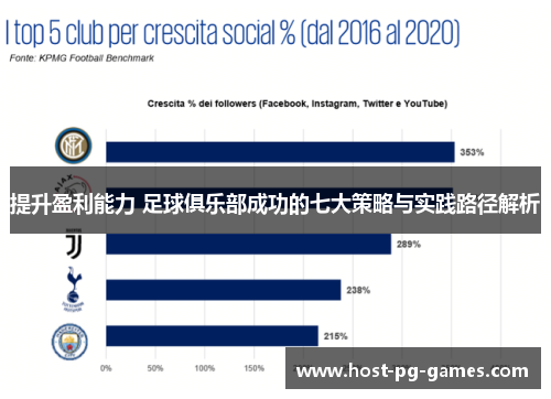 提升盈利能力 足球俱乐部成功的七大策略与实践路径解析