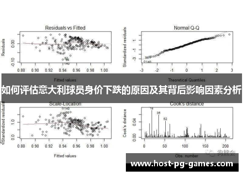 如何评估意大利球员身价下跌的原因及其背后影响因素分析