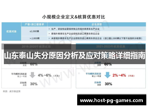 山东泰山失分原因分析及应对策略详细指南