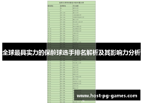 全球最具实力的保龄球选手排名解析及其影响力分析