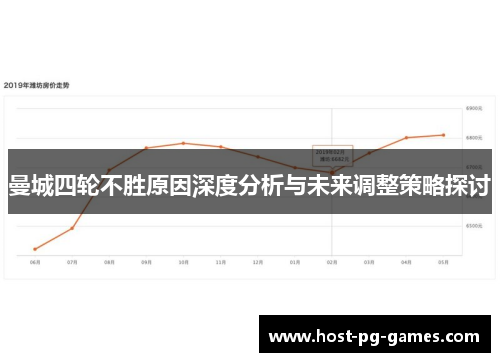 曼城四轮不胜原因深度分析与未来调整策略探讨
