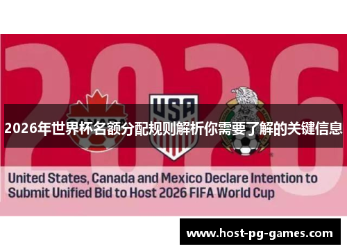 2026年世界杯名额分配规则解析你需要了解的关键信息