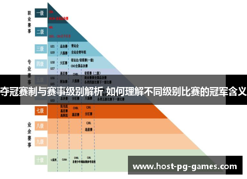 夺冠赛制与赛事级别解析 如何理解不同级别比赛的冠军含义