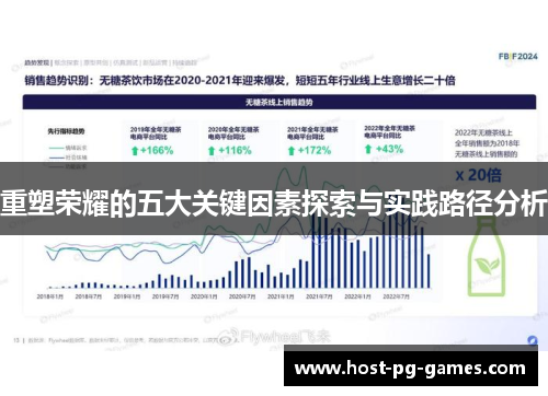重塑荣耀的五大关键因素探索与实践路径分析