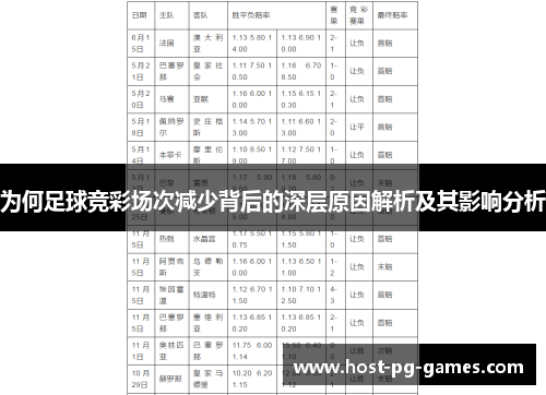 为何足球竞彩场次减少背后的深层原因解析及其影响分析