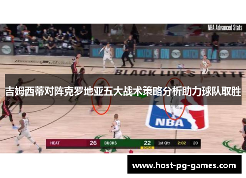 吉姆西蒂对阵克罗地亚五大战术策略分析助力球队取胜