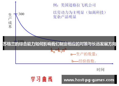 苏格兰的综合能力如何影响我们制定相应的对策与长远发展方向