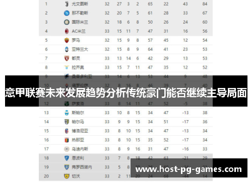 意甲联赛未来发展趋势分析传统豪门能否继续主导局面 意甲联赛未来发展趋势分析传统豪门能否继续主导局面