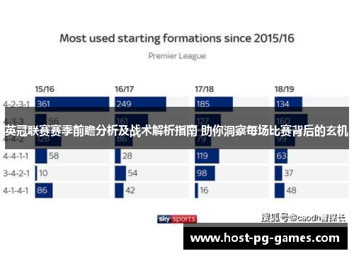 英冠联赛赛季前瞻分析及战术解析指南 助你洞察每场比赛背后的玄机