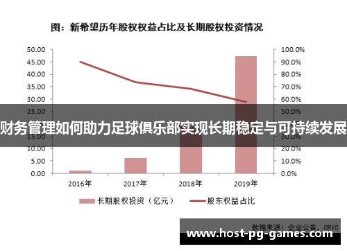 财务管理如何助力足球俱乐部实现长期稳定与可持续发展 财务管理如何助力足球俱乐部实现长期稳定与可持续发展