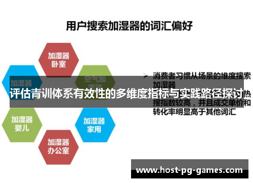 评估青训体系有效性的多维度指标与实践路径探讨