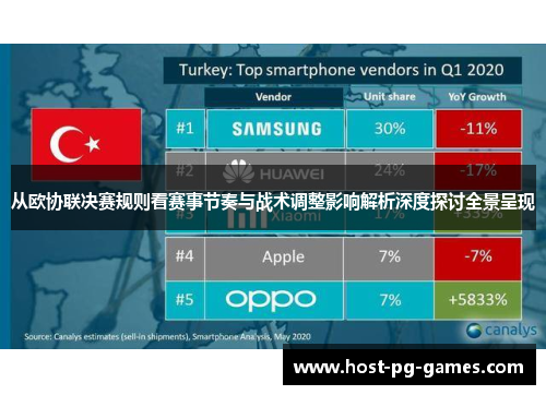 从欧协联决赛规则看赛事节奏与战术调整影响解析深度探讨全景呈现