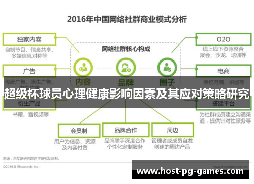 超级杯球员心理健康影响因素及其应对策略研究 超级杯球员心理健康影响因素及其应对策略研究