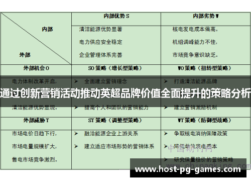 通过创新营销活动推动英超品牌价值全面提升的策略分析 通过创新营销活动推动英超品牌价值全面提升的策略分析