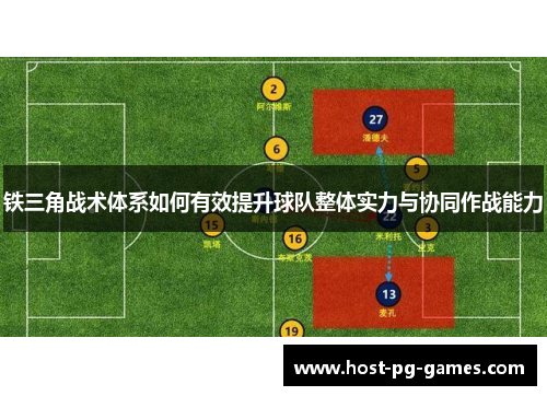 铁三角战术体系如何有效提升球队整体实力与协同作战能力 铁三角战术体系如何有效提升球队整体实力与协同作战能力