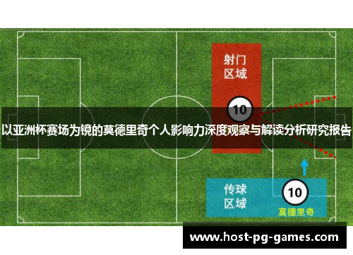 以亚洲杯赛场为镜的莫德里奇个人影响力深度观察与解读分析研究报告