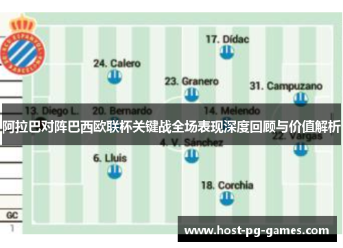 阿拉巴对阵巴西欧联杯关键战全场表现深度回顾与价值解析