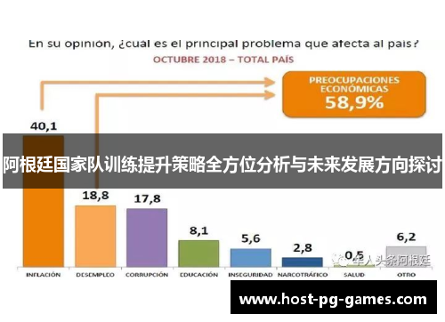 阿根廷国家队训练提升策略全方位分析与未来发展方向探讨