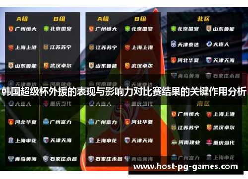 韩国超级杯外援的表现与影响力对比赛结果的关键作用分析