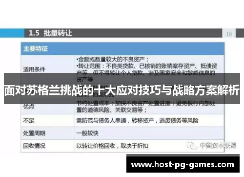 面对苏格兰挑战的十大应对技巧与战略方案解析